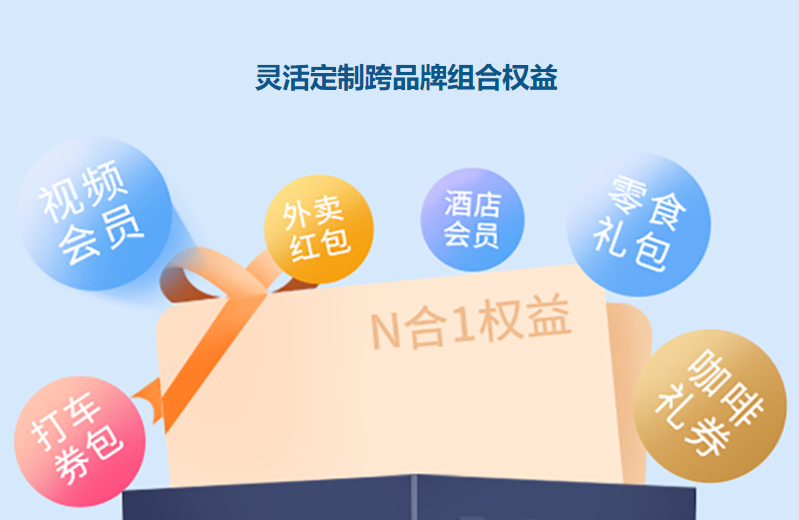 揭秘影视会员批发新蓝海：虚拟卡券进货渠道与权益云竞价项目全解析