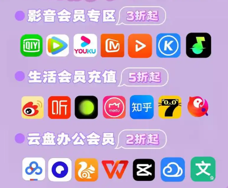 卡券货源网官网入口与全网影视会员卡批发
